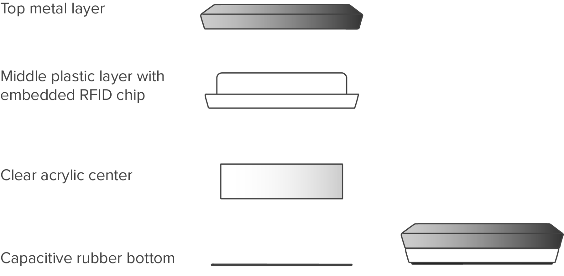 Game piece section view